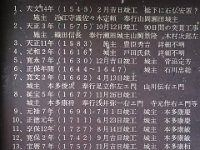 DSC01011